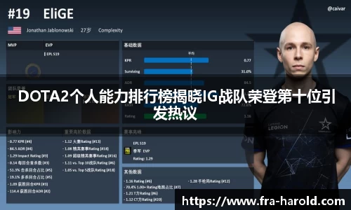 DOTA2个人能力排行榜揭晓IG战队荣登第十位引发热议